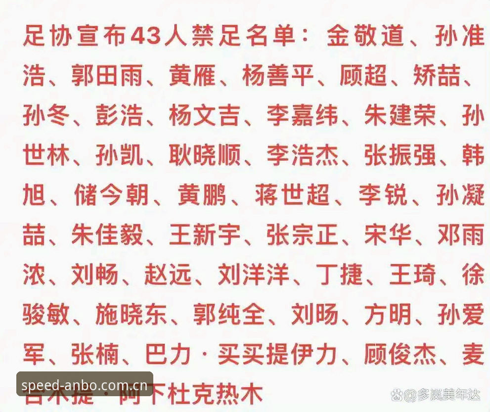 揭秘中国足协第三批禁足名单：65人背后的足球腐败真相
