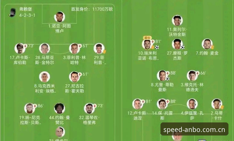 安博注册 埃梅里欧联杯五冠王之路详解:维拉3-0完胜弗赖堡创纪录之夜